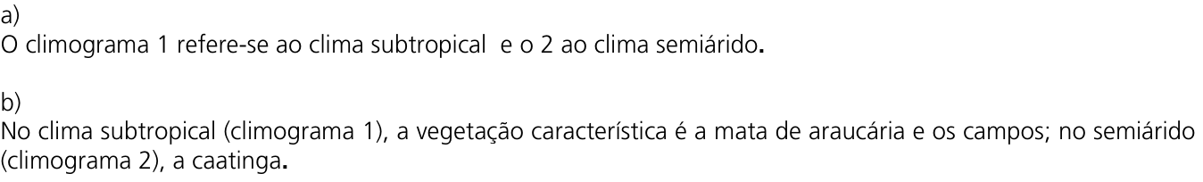 Resposta esperada no documento da Comvest