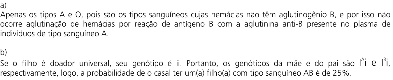 Resposta esperada no documento da Comvest