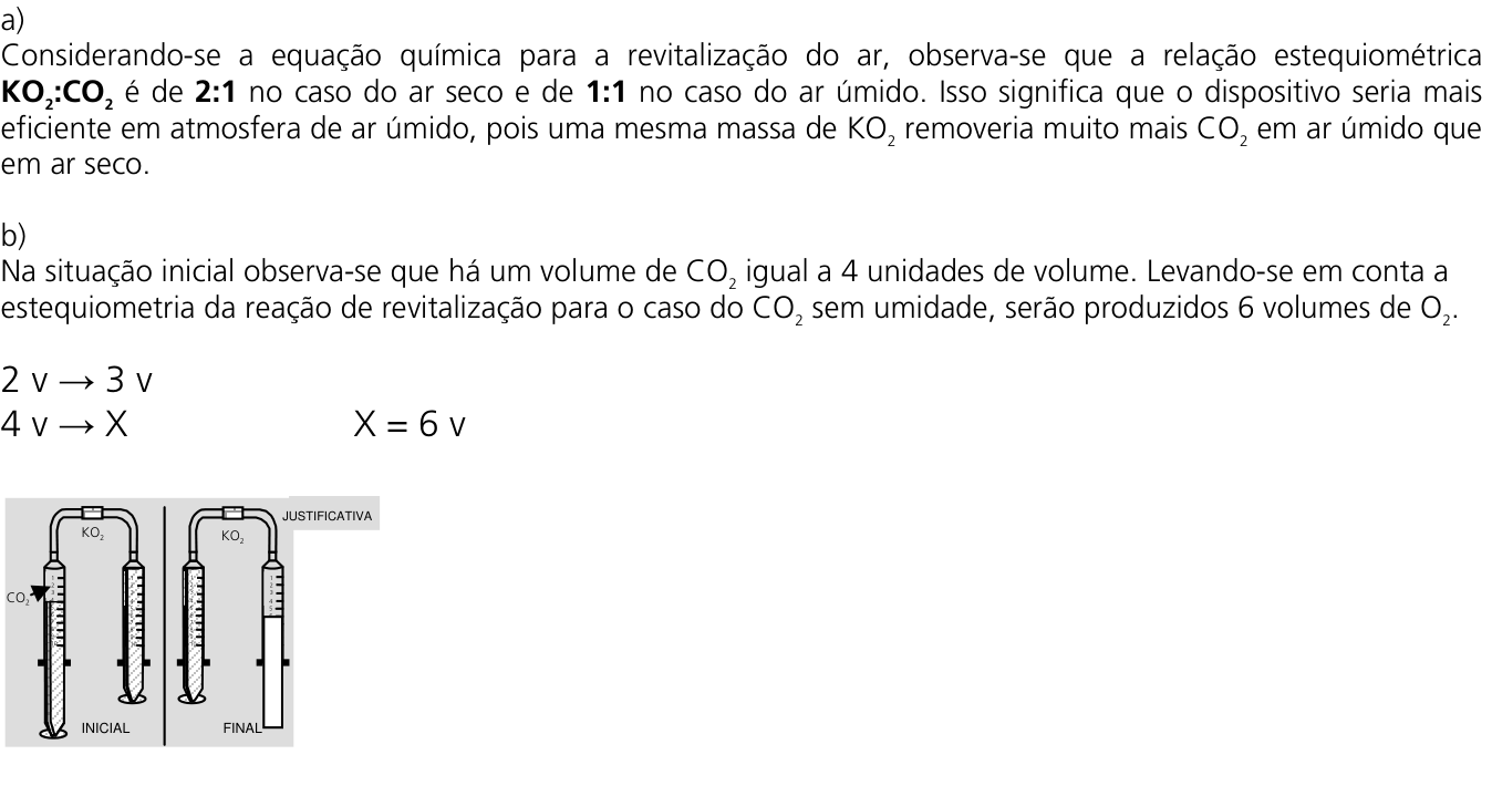 Resposta esperada no documento da Comvest
