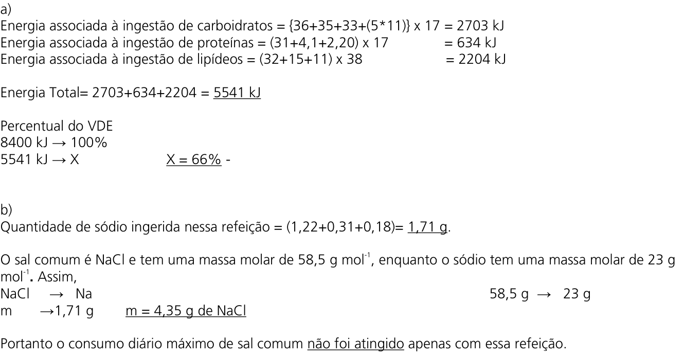 Resposta esperada no documento da Comvest