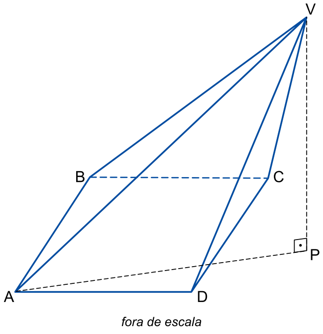 Pirâmide com vértice V e base ABCD, mostrando a projeção ortogonal do vértice V no ponto P sobre o plano da base, com segmento tracejado unindo A e P.