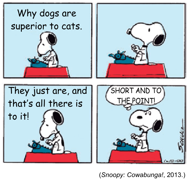 Tirinha de quatro quadrinhos de Charles M. Schulz com o cachorro Snoopy digitando em uma máquina de escrever sobre o telhado de sua casinha vermelha. No primeiro quadrinho, lê-se o texto datilografado: "Why dogs are superior to cats.". No segundo quadrinho, Snoopy ergue as patas e sorri satisfeito. No terceiro quadrinho, ele volta a digitar: "They just are, and that's all there is to it!". No quarto quadrinho, Snoopy pensa com um sorriso: "SHORT AND TO THE POINT!".