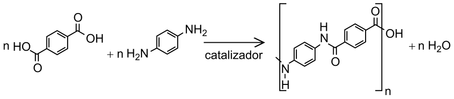 Equação química da síntese do Kevlar a partir de ácido tereftálico e p-fenilenodiamina na presença de catalisador, com eliminação de água