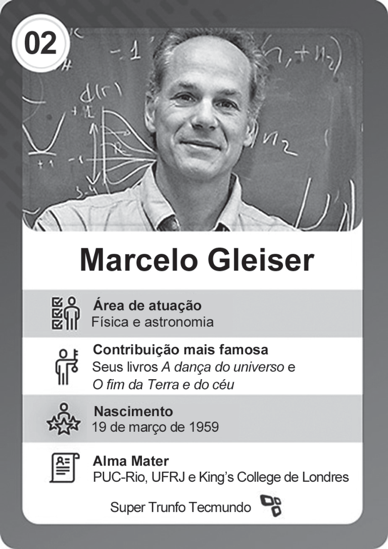 F1 Carta de jogo no modelo Super Trunfo intitulada "Super Trunfo Tecmundo", com o número 02 no topo e uma foto do físico Marcelo Gleiser em frente a uma lousa com fórmulas matemáticas. Abaixo da foto constam os dados biográficos: Área de atuação (Física e astronomia), Contribuição mais famosa (Seus livros A dança do universo e O fim da Terra e do céu), Nascimento (19 de março de 1959) e Alma Mater (PUC-Rio, UFRJ e King's College de Londres).