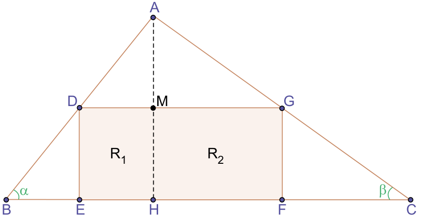 Triângulo ABC com A no vértice superior, B à esquerda e C à direita da base horizontal BC. O retângulo DEFG está inscrito no triângulo, com D sobre AB, G sobre AC e E e F sobre BC. A altura AH é tracejada e passa por M, situado no lado DG. A região do retângulo à esquerda de AH está identificada como R₁, e a região à direita, como R₂. Os ângulos internos nos vértices B e C estão indicados, respectivamente, por α e β.