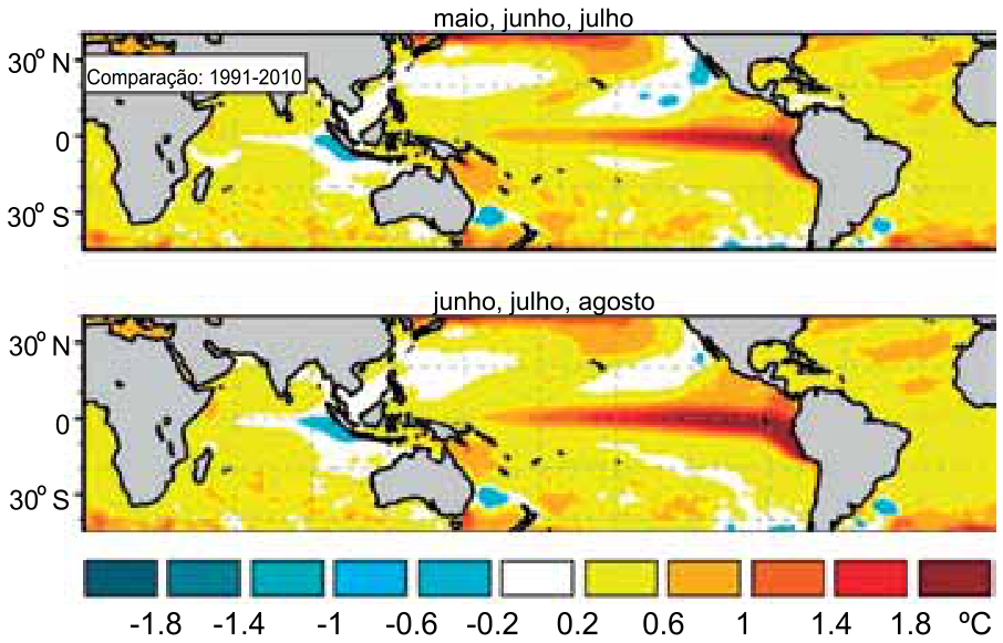 Mapas mundiais com a previsão trimestral de anomalia da temperatura da superfície do mar para maio, junho, julho e junho, julho, agosto de 2023 em comparação com 1991-2010. Destaca-se uma faixa de anomalia térmica positiva intensa (tons de laranja a vermelho-escuro, indicando anomalias de até +1,8 °C ou mais) ao longo da faixa equatorial do Oceano Pacífico.