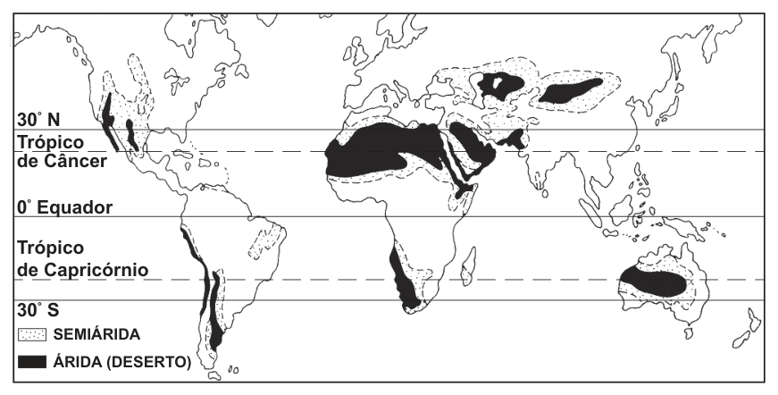 Mapa-múndi destacando a distribuição global das regiões áridas (desertos) e semiáridas, com foco nas faixas próximas aos trópicos de Câncer e de Capricórnio e aos paralelos de 30° N e 30° S.