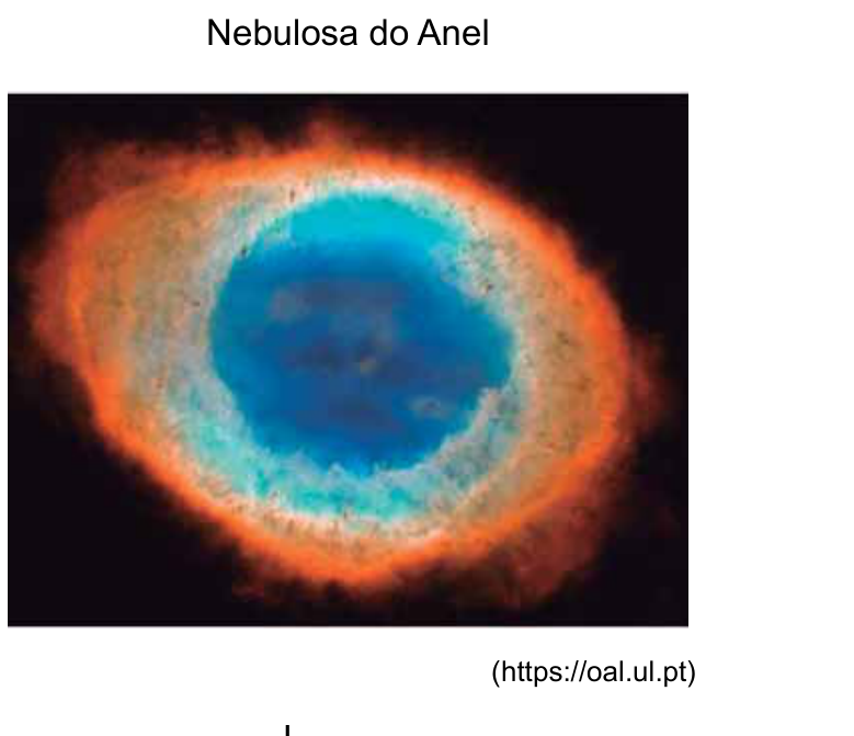 Nebulosa do Anel
