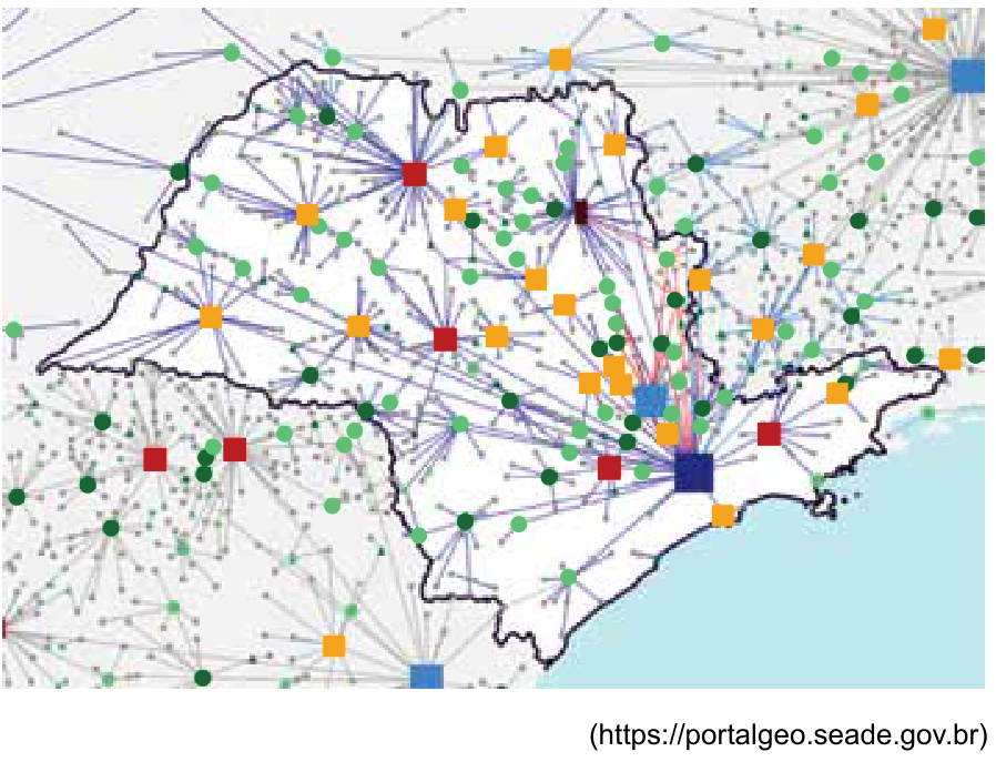 Mapa esquemático da rede e hierarquia urbana mostrando a região de influência da Grande Metrópole Nacional de São Paulo em 2018, com conexões em linhas e pontos coloridos simbolizando centros urbanos de diferentes níveis hierárquicos no estado de São Paulo e arredores.