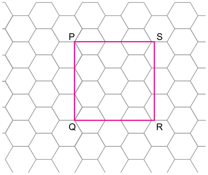 Quadrado PQRS com contorno rosa sobreposto a uma malha hexagonal regular, onde o lado vertical PQ conecta dois vértices da malha.
