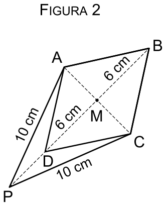 Figura 2