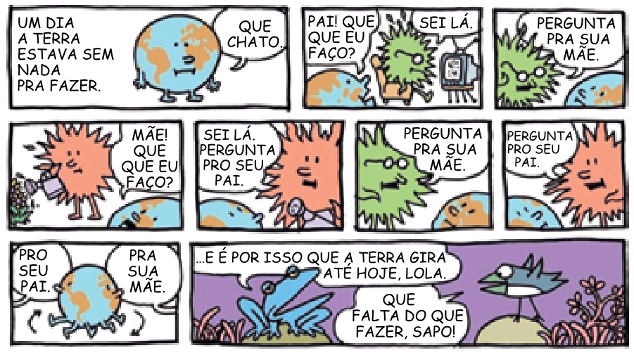 Tirinha de Laerte na qual a Terra personificada, entediada, vai pedir orientação ao pai e à mãe, que ficam mandando-a perguntar um ao outro; isso a faz ficar correndo em círculos girando, enquanto um sapo conta essa história a uma andorinha chamada Lola.
