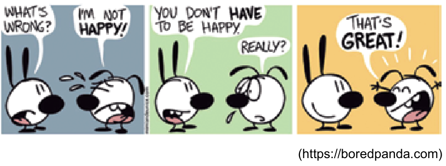 Tirinha com três quadrinhos de diálogo entre dois personagens estilizados semelhantes a cães/coelhos. No primeiro quadrinho, o da esquerda pergunta "WHAT'S WRONG?" e o da direita chora dizendo "I'M NOT HAPPY!". No segundo quadrinho, o da esquerda diz "YOU DON'T HAVE TO BE HAPPY.", com a palavra "HAVE" enfatizada, ao que o da direita questiona "REALLY?". No terceiro quadrinho, o personagem da direita comemora radiante: "THAT'S GREAT!".