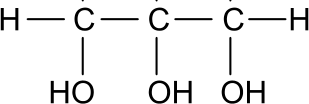 Fórmula estrutural plana do propanotriol, apresentando a cadeia com três carbonos, cada um ligado a um grupo OH e hidrogênios.