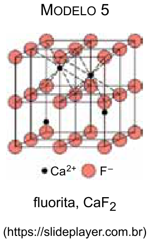 Modelo 5: célula unitária da fluorita, CaF₂