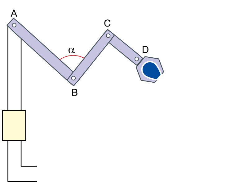 Esquema de um braço mecânico articulado pelos segmentos AB, BC e CD, com ângulo alfa indicado no vértice B e uma garra na extremidade D segurando um objeto oval.
