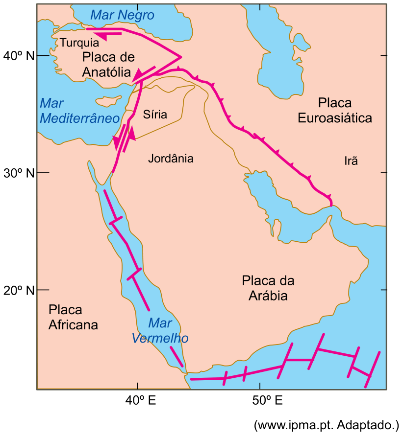 Mapa tectônico do Oriente Médio e Mediterrâneo Oriental destacando a Placa de Anatólia, Placa da Arábia, Placa Africana e Placa Euroasiática, com seus respectivos limites e sentidos de movimentação indicados por setas e símbolos ao longo das falhas.
