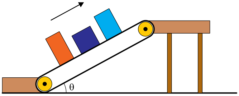 F1 Ilustração de uma esteira rolante inclinada que transporta caixas para cima em direção a uma plataforma. A inclinação da esteira com o solo horizontal é dada pelo ângulo teta. Uma seta indica o sentido de movimento da esteira para cima e para a direita.
