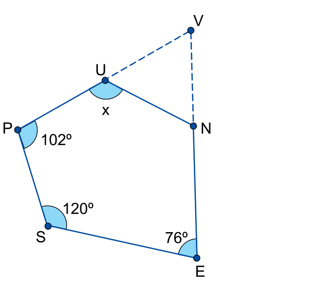Pentágono convexo UNESP com vértices P, U, N, E e S, no qual os ângulos internos em P, S e E medem, respectivamente, 102°, 120° e 76°, e o ângulo interno em U mede x. Os lados PU e EN são prolongados por semirretas pontilhadas além dos vértices U e N, intersectando-se no ponto V e formando o triângulo UVN.