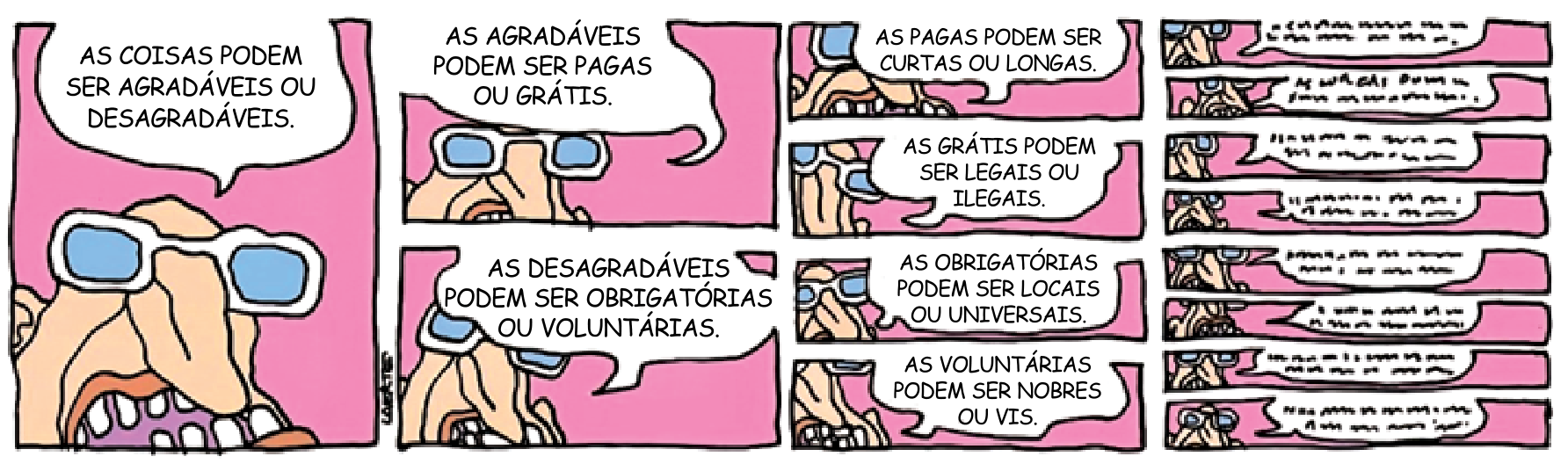 Tirinha de Laerte estruturada em quatro colunas sucessivamente divididas: a primeira coluna tem um quadro dizendo "AS COISAS PODEM SER AGRADÁVEIS OU DESAGRADÁVEIS."; a segunda se divide em dois quadros com "AS AGRADÁVEIS PODEM SER PAGAS OU GRÁTIS." e "AS DESAGRADÁVEIS PODEM SER OBRIGATÓRIAS OU VOLUNTÁRIAS."; a terceira se divide em quatro quadros com "AS PAGAS PODEM SER CURTAS OU LONGAS.", "AS GRÁTIS PODEM SER LEGAIS OU ILEGAIS.", "AS OBRIGATÓRIAS PODEM SER LOCAIS OU UNIVERSAIS." e "AS VOLUNTÁRIAS PODEM SER NOBRES OU VIS."; a quarta coluna se desdobra em oito quadros estreitos com falas grafadas como rabiscos ilegíveis.