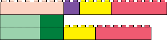 Esquema composto por blocos coloridos tipo peças de montar dispostos em três linhas