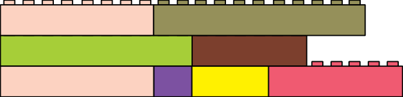 Esquema composto por blocos coloridos tipo peças de montar dispostos em três linhas