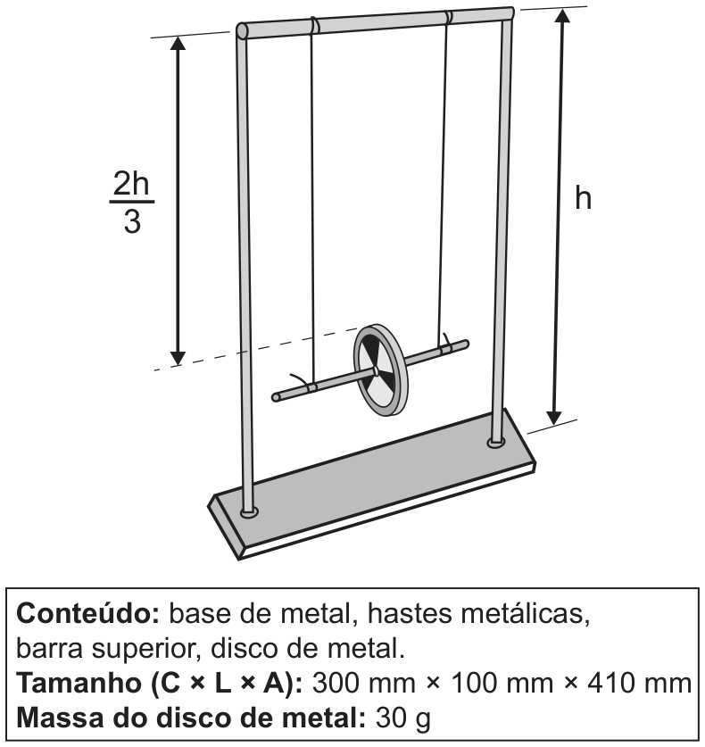 F1 Esquema do disco de Maxwell sustentado por hastes com altura h e indicação da descida como 2h/3, acompanhado de quadro com especificações técnicas de tamanho e massa