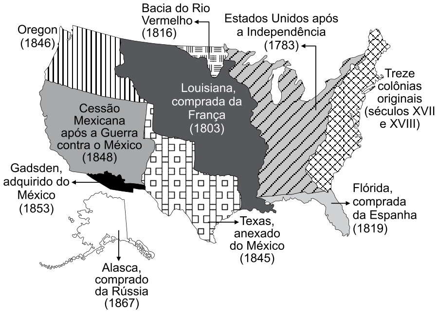 Mapa histórico do crescimento territorial dos Estados Unidos mostrando as Treze colônias originais (séculos XVII e XVIII), o território após a Independência (1783), a Luisiana comprada da França (1803), a Bacia do Rio Vermelho (1816), a Flórida comprada da Espanha (1819), o Texas anexado do México (1845), o Oregon (1846), a Cessão Mexicana após a Guerra contra o México (1848), Gadsden adquirido do México (1853) e o Alasca comprado da Rússia (1867).