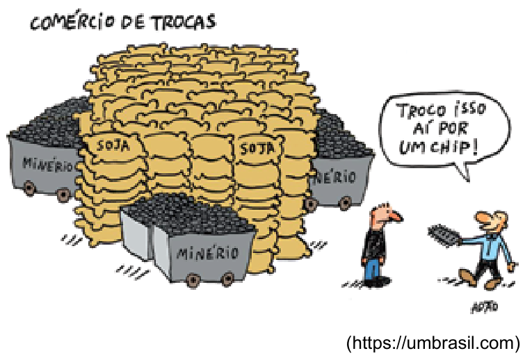Charge intitulada "COMÉRCIO DE TROCAS" de Adão Iturrusgarai, mostrando uma enorme pilha de sacos de soja cercada por vagões carregados de minério. À direita, um homem segura um componente eletrônico (chip) e diz a outro homem: "TROCO ISSO AÍ POR UM CHIP!".