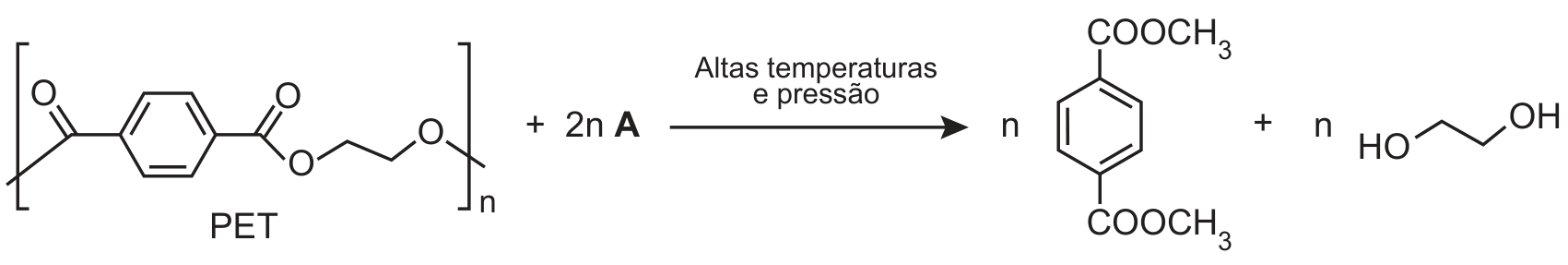 F1 Esquema da reação de transesterificação do PET em meio a altas temperaturas e pressão na presença de 2n do composto A, gerando n moléculas de tereftalato de metila e n moléculas de etanodiol.