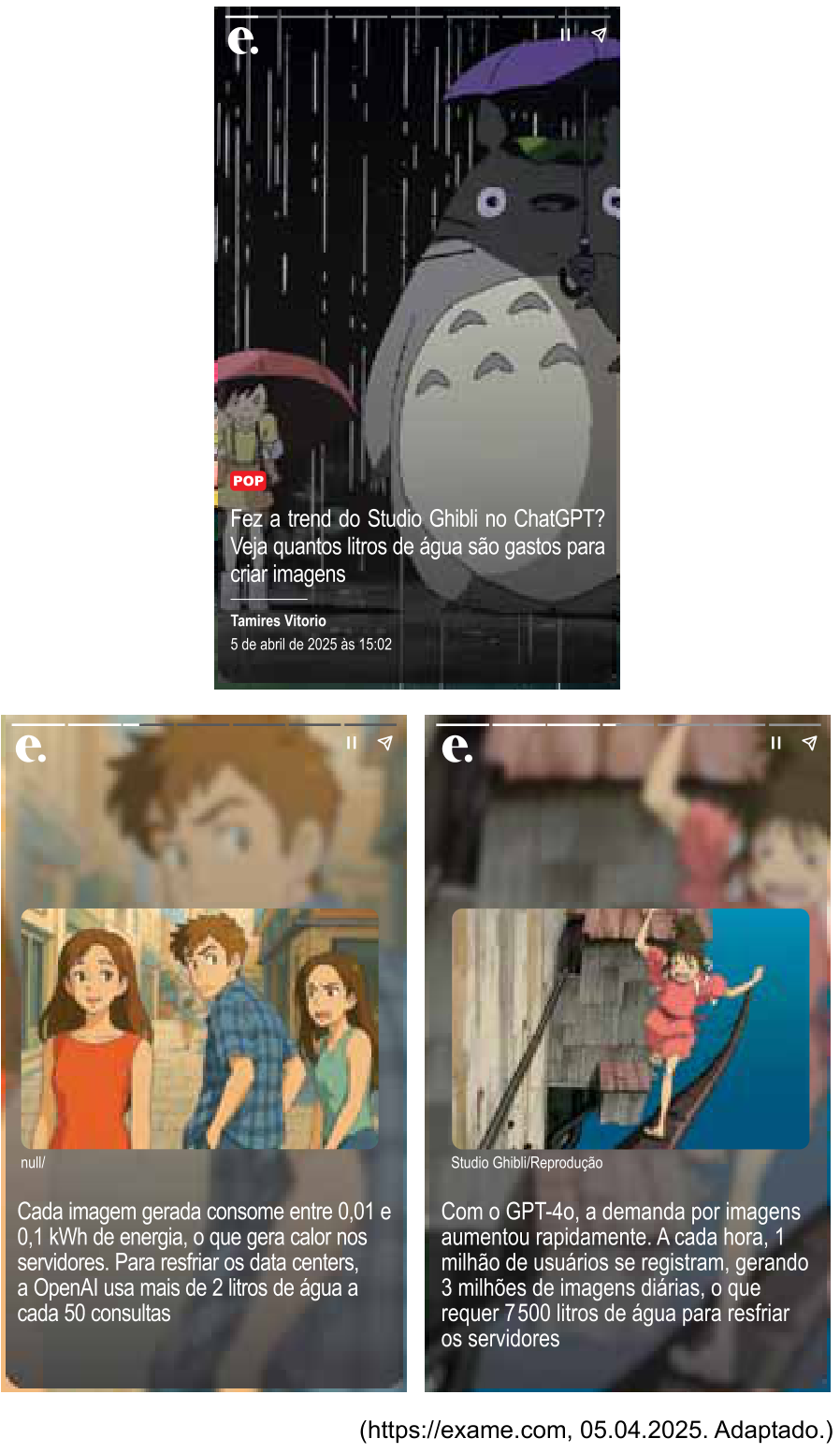 Três telas de webstories da revista Exame sobre o impacto ambiental da geração de imagens por inteligência artificial. A primeira traz a manchete: "Fez a trend do Studio Ghibli no ChatGPT? Veja quantos litros de água são gastos para criar imagens". A segunda informa que cada imagem consome entre 0,01 e 0,1 kWh e que resfriar os data centers da OpenAI consome mais de 2 litros de água a cada 50 consultas. A terceira relata a alta demanda do GPT-4o e aponta que 3 milhões de imagens diárias demandam 7 500 litros de água para resfriar os servidores.