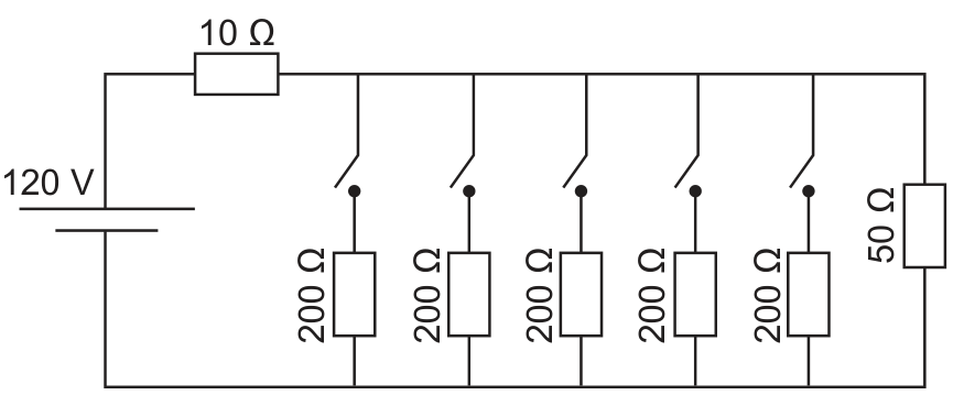 Esquema de um circuito elétrico alimentado por uma fonte de tensão de 120 V ligada em série a um resistor de 10 Ω. Em paralelo, há cinco ramos contendo, cada um, uma chave aberta em série com um resistor de 200 Ω, e um ramo final com um resistor de 50 Ω representando a televisão.