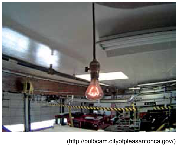 Fotografia da lâmpada Centennial Light acesa, pendurada no teto por um fio no interior de uma unidade de corpo de bombeiros, com filamento avermelhado brilhando suavemente.
