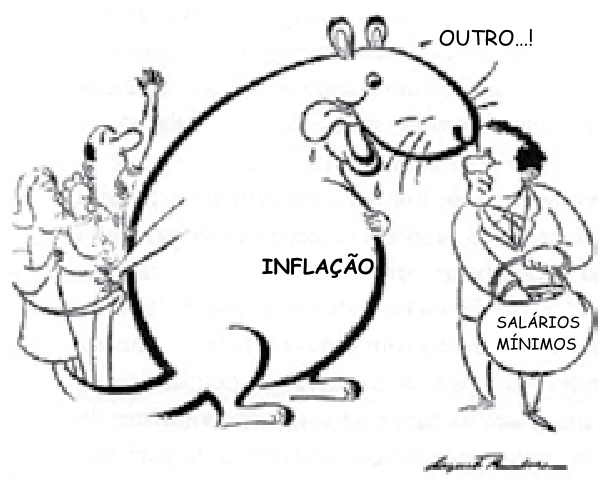 Charge de Augusto Bandeira retratando a inflação como um grande roedor que pede "OUTRO...!", prestes a devorar a cesta de "SALÁRIOS MÍNIMOS" segurada por um homem de terno (João Goulart), enquanto uma família observa aterrorizada ao fundo.