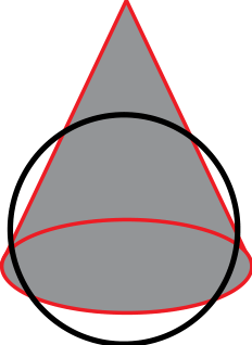 Esfera secante a um cone com contorno em linhas vermelhas