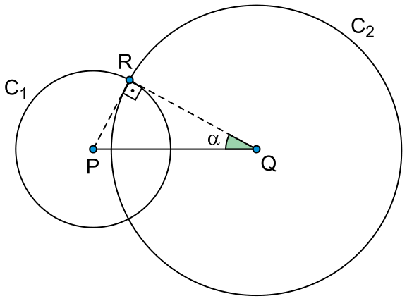 Duas circunferências secantes, C1 à esquerda com centro P e C2 à direita com centro Q, conectadas por um segmento horizontal ligando os centros. O ponto R é uma das intersecções entre as circunferências. Os segmentos tracejados PR e QR formam com PQ o triângulo PQR, com ângulo reto assinalado no vértice R. O ângulo PQR está indicado pela letra grega alfa sobre uma região sombreada em verde.