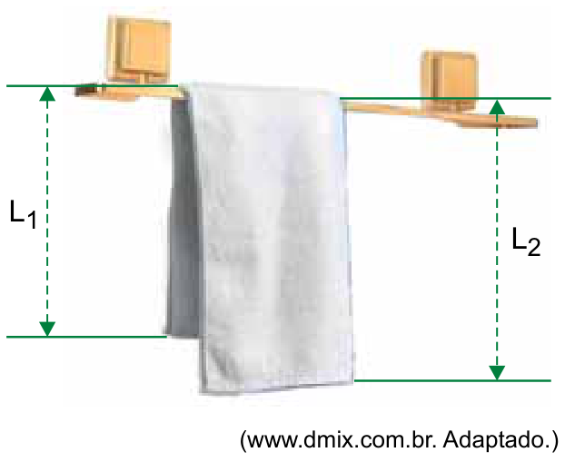 Toalha sobre um suporte horizontal com as partes pendentes indicadas: lado esquerdo com comprimento L1 e lado direito, mais longo, com comprimento L2.