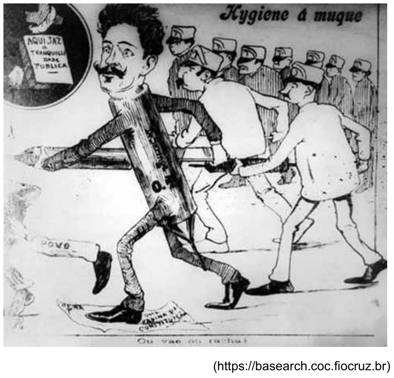 Charge histórica intitulada "Hygiene á muque", retratando Oswaldo Cruz com o corpo em formato de seringa e agulha na mão, pisando em uma folha com a inscrição "CONSTITUIÇÃO". Ele é seguido por policiais ou militares armados, enquanto o "POVO" foge à frente. No canto superior esquerdo, uma imagem circular mostra uma lápide com os dizeres "AQUI JAZ A TRANQUILLIDADE PUBLICA".