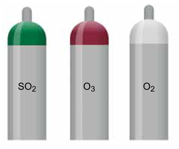 Três cilindros de gás de corpos cinza com topos nas cores verde, vermelho escuro e branco, rotulados respectivamente como SO₂, O₃ e O₂.
