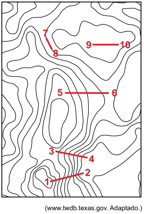 Carta topográfica com curvas de nível sobre a qual estão destacados cinco segmentos de reta numerados em vermelho: 1-2, 3-4, 5-6, 7-8 e 9-10. Fonte: (www.twdb.texas.gov. Adaptado.)