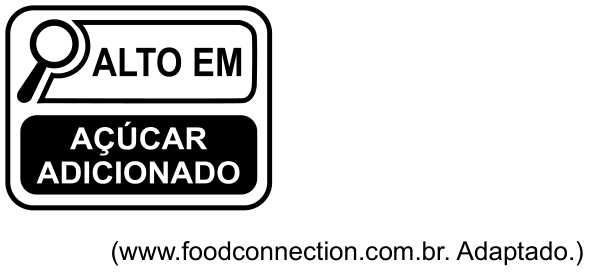 Selo retangular com cantos arredondados contendo a ilustração de uma lupa e os dizeres "ALTO EM" na metade superior e "AÇÚCAR ADICIONADO" em fundo preto na metade inferior, acompanhado da fonte "(www.foodconnection.com.br. Adaptado.)".