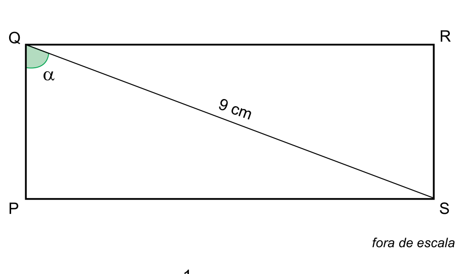 Retângulo PQRS com diagonal QS medindo 9 cm e ângulo PQS indicado por alfa