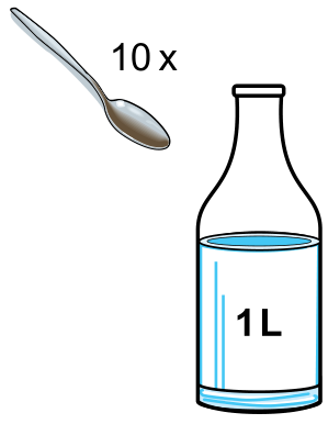 Ilustração de uma colher com a indicação de 10 vezes (10 x) e uma garrafa com líquido preenchido até a marca de 1 L