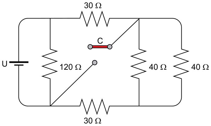 Circuito elétrico alimentado por um gerador ideal de tensão U, contendo cinco resistores ôhmicos de resistências 120 Ω, dois de 30 Ω e dois de 40 Ω, e uma chave interruptora C disposta em uma ligação diagonal interna.