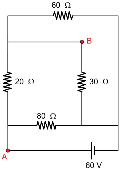 Esquema de circuito elétrico com quatro resistores e uma fonte de tensão contínua de 60 V. Há um resistor de 60 Ω no ramo superior, um de 20 Ω no ramo vertical esquerdo, um de 30 Ω no ramo vertical intermediário e um de 80 Ω no ramo horizontal intermediário. O ponto A está marcado no nó inferior esquerdo e o ponto B está no nó superior do resistor de 30 Ω.
