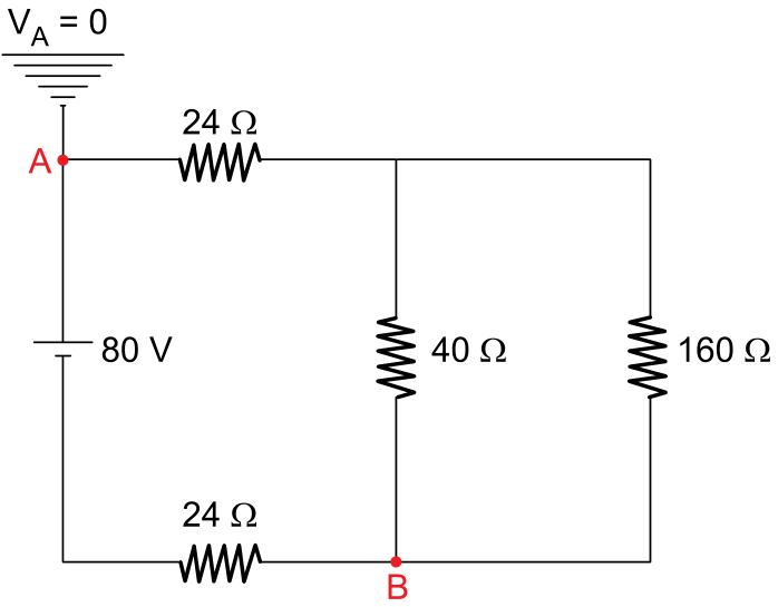 Circuito elétrico contendo um gerador de 80 V com o polo negativo na parte inferior e positivo na superior. O circuito forma uma malha retangular: no ramo vertical esquerdo está a fonte de 80 V e, acima dela, o ponto A conectado ao terra (potencial V_A = 0). No ramo horizontal superior há um resistor de 24 ohms. No ramo horizontal inferior há outro resistor de 24 ohms seguido pelo ponto B. Em paralelo aos ramos horizontais, há dois ramos verticais: um intermediário com resistor de 40 ohms e um final à direita com resistor de 160 ohms.