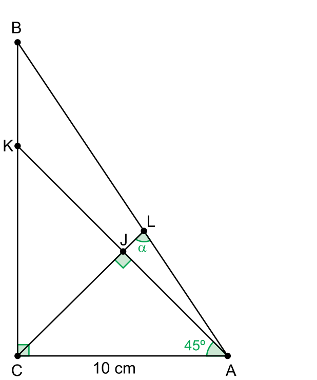 Triângulo retângulo ABC, reto em C, com base horizontal CA de 10 cm. O ponto K está sobre o cateto vertical BC e o ponto L sobre a hipotenusa AB. Os segmentos AK e CL interceptam-se perpendicularmente em J. O ângulo CAK mede 45° e o ângulo CLA é indicado por alfa.