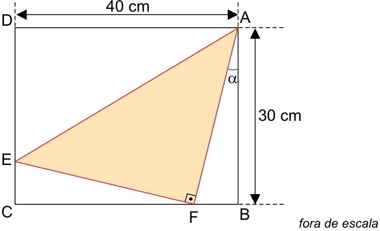 Retângulo ABCD com lados AD = 40 cm e AB = 30 cm. O triângulo AEF está destacado no interior do retângulo, com o vértice E sobre o lado CD e o vértice F sobre o lado BC. O ângulo no vértice F (AFE) é reto (90°). O ângulo BÂF é denotado por α. Há a indicação "fora de escala".