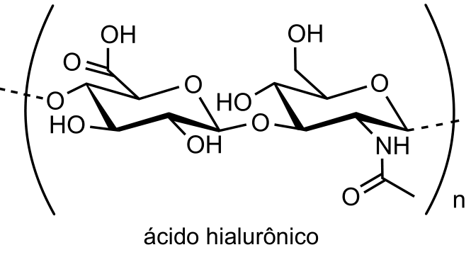Fórmula estrutural da unidade de repetição do ácido hialurônico
