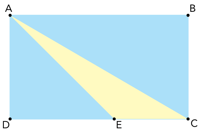 F1 Retângulo ABCD com cortes retos a partir do vértice A até os pontos E e C no lado inferior. Os triângulos ADE e ABC estão coloridos em azul, e o triângulo central CAE está colorido em amarelo claro.